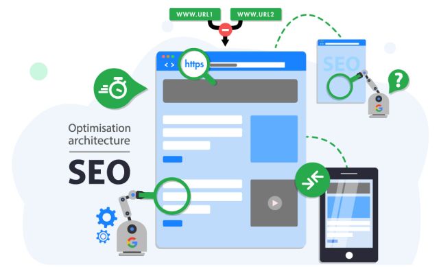 Site web administrer son site, optimiser le ré ...